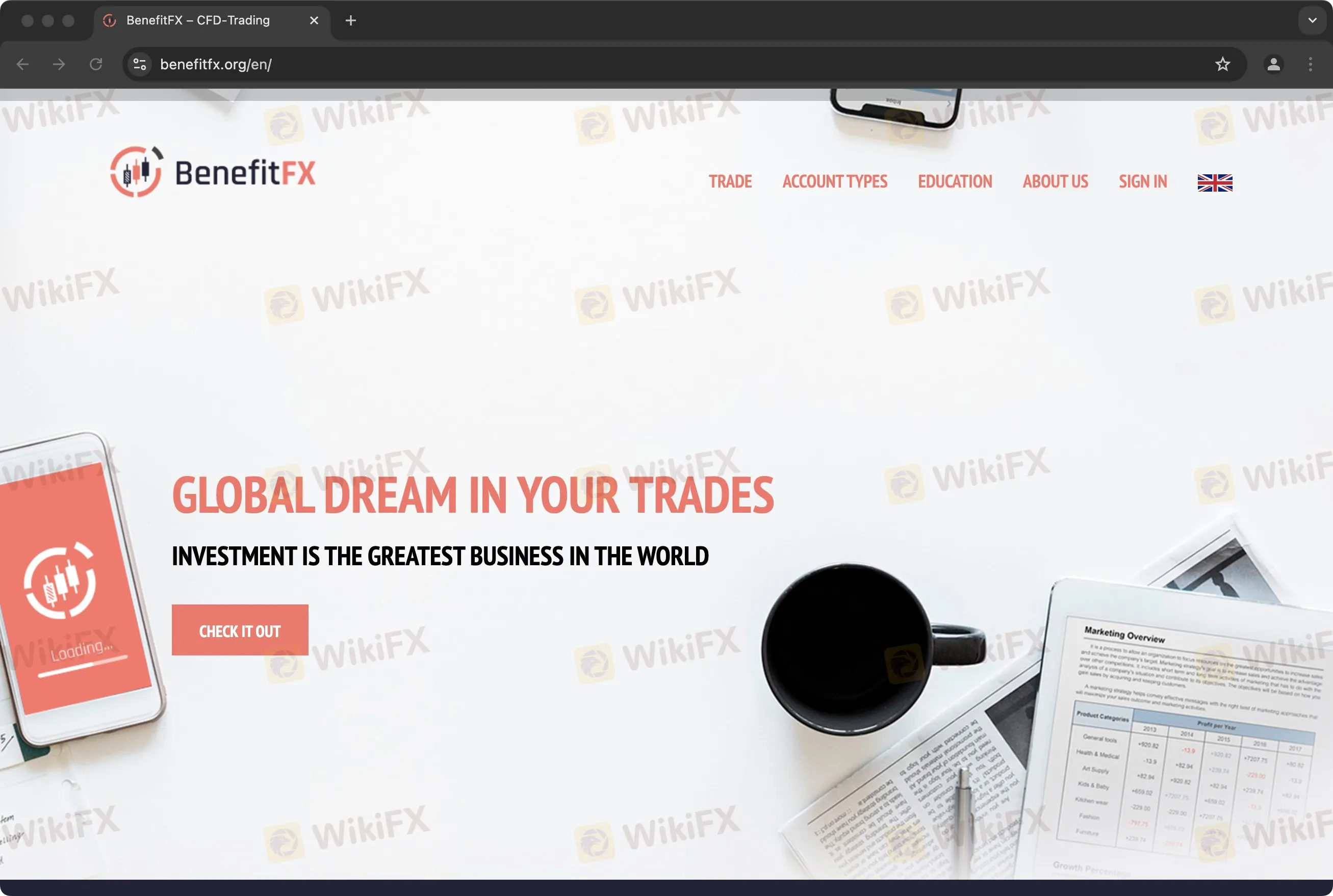 BenefitFX معلومات