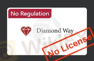 No license