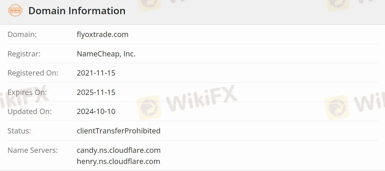 Is Oxtrade Legit?