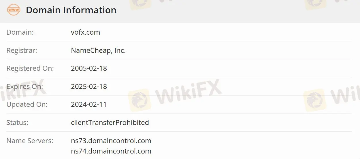 VOFX क्या विधि विधान है?