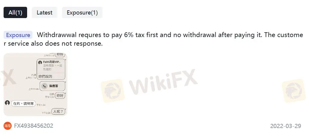 在WikiFX上的負面FAITH評論