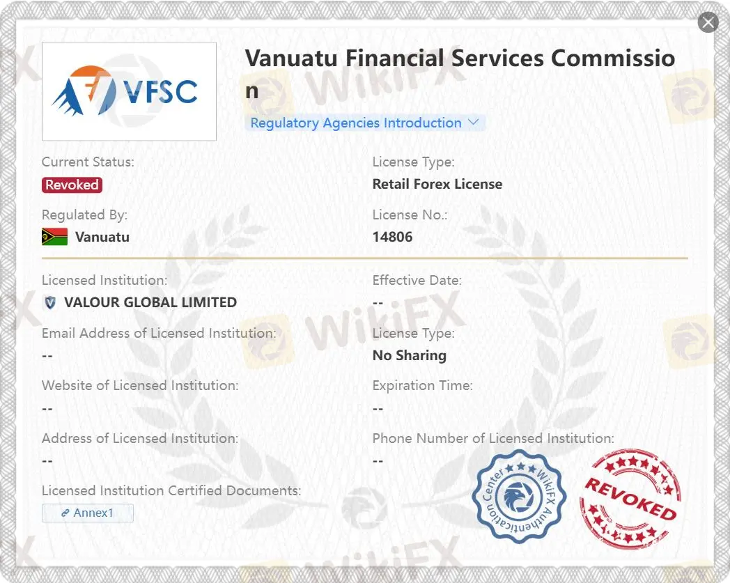 Revoked VFSC license