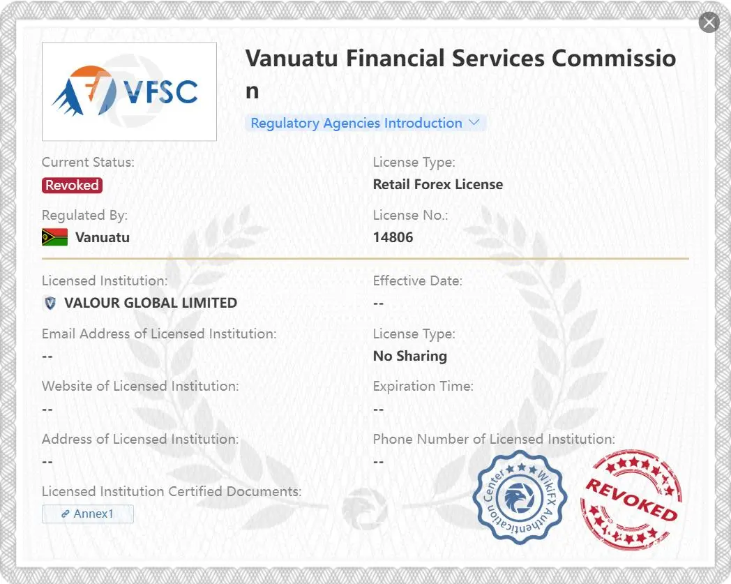 Revoked VFSC license Revoked VFSC license