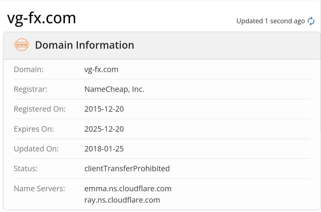 Domain information Domain information
