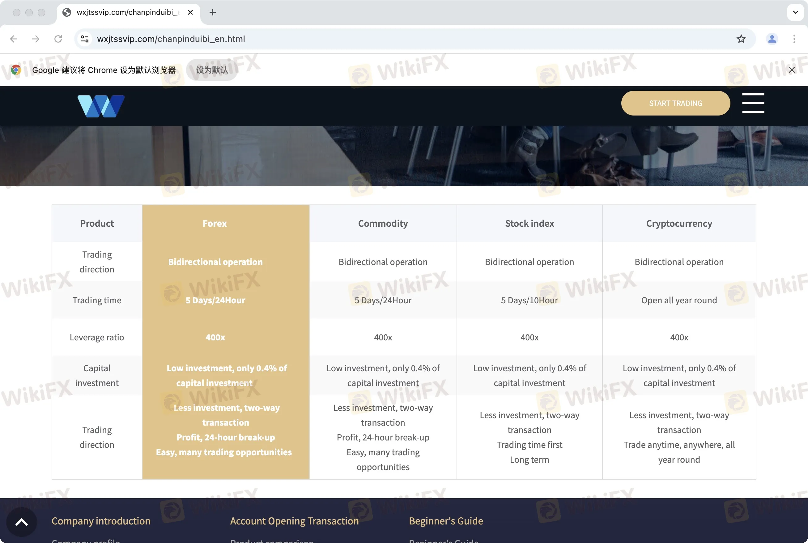 WXJTSS可以交易什么？