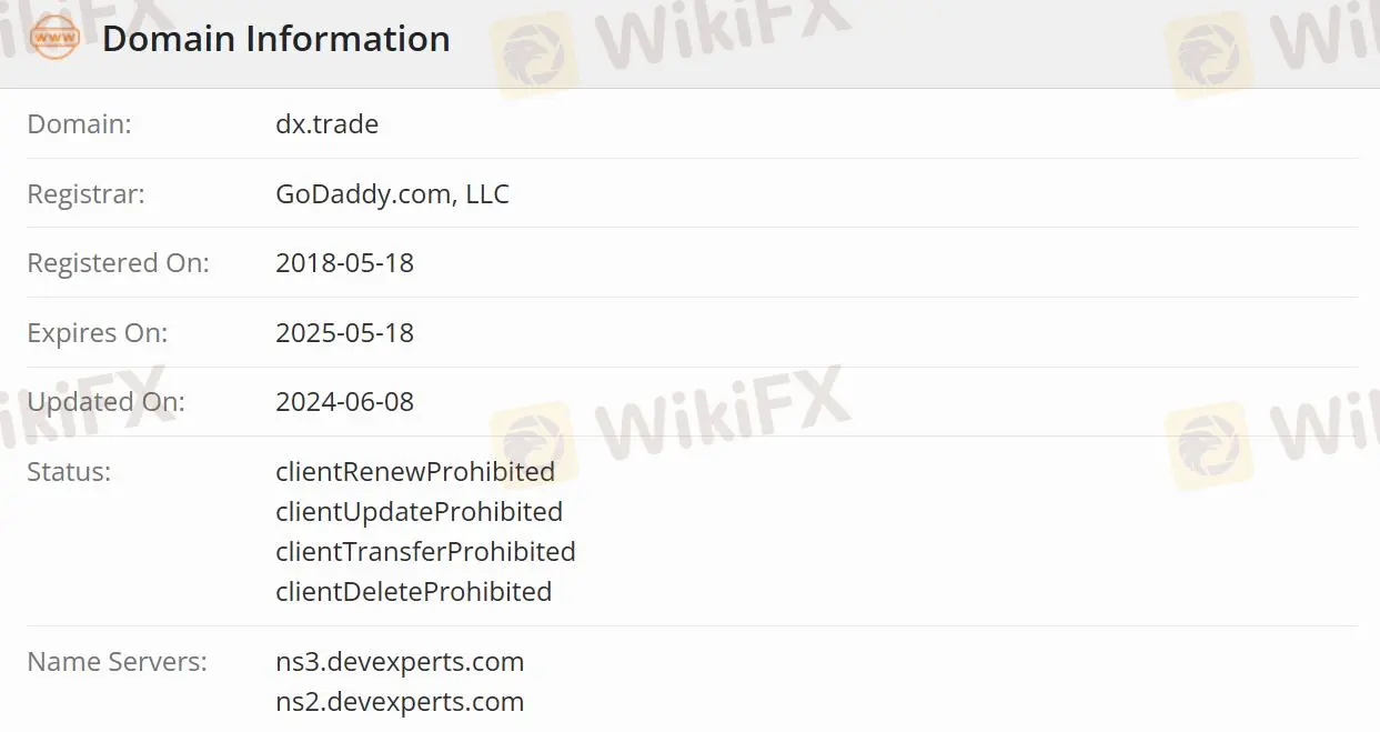 É DXtrade Legítimo?