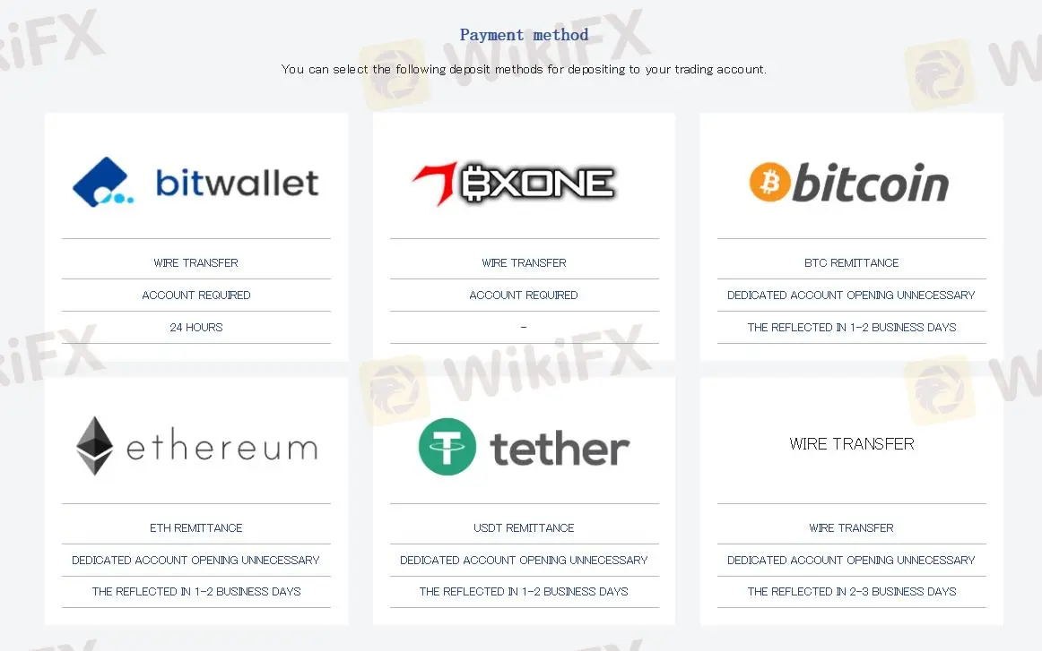 Pagdedeposito at Pagwiwithdraw
