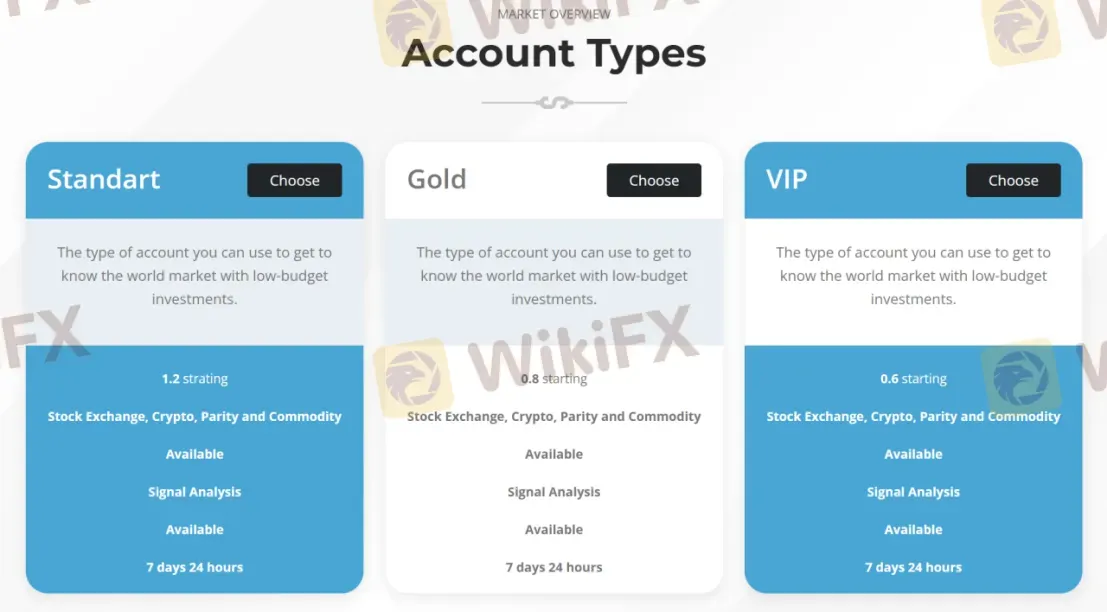 Account comparison