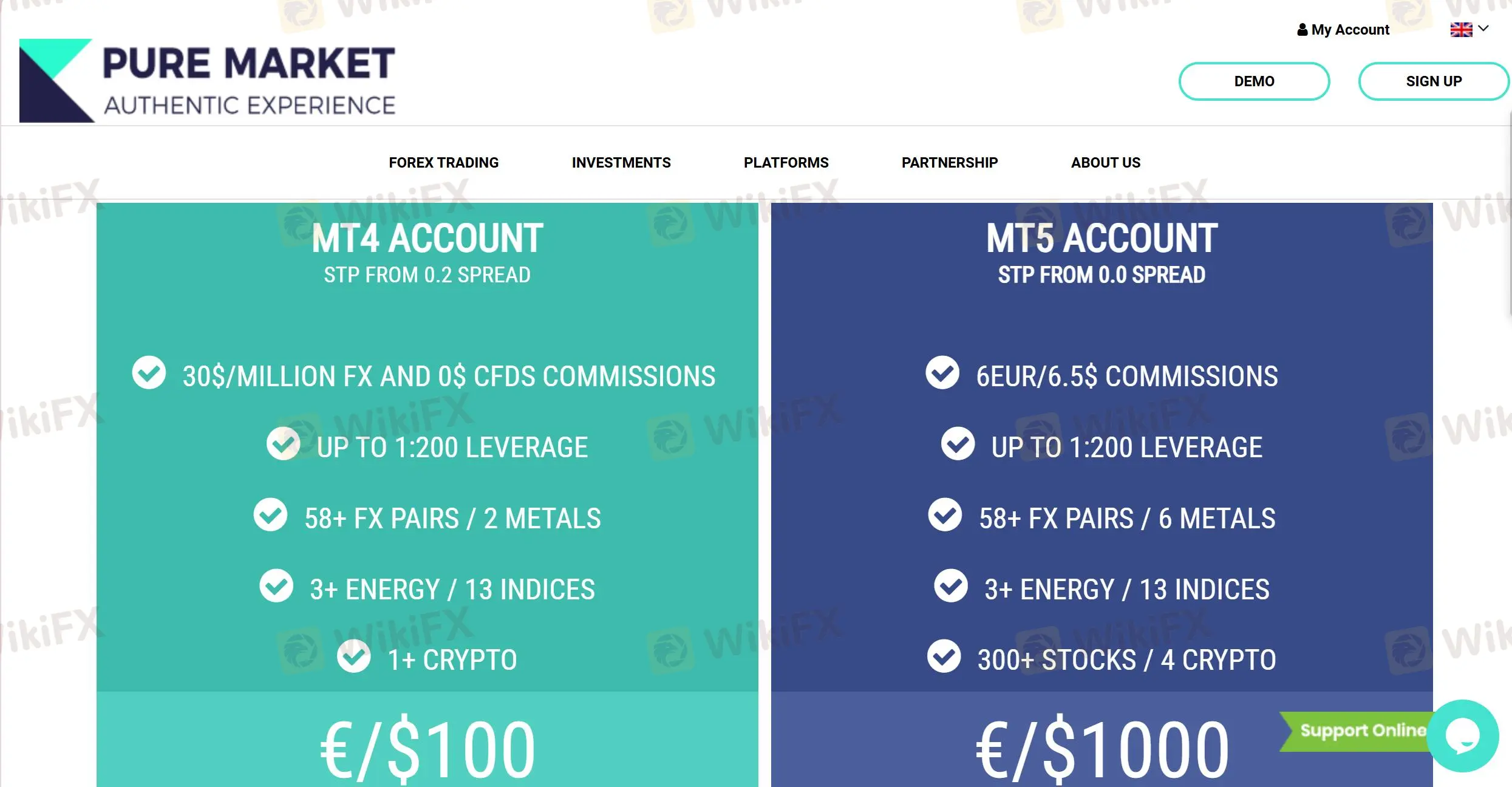 Account comparison