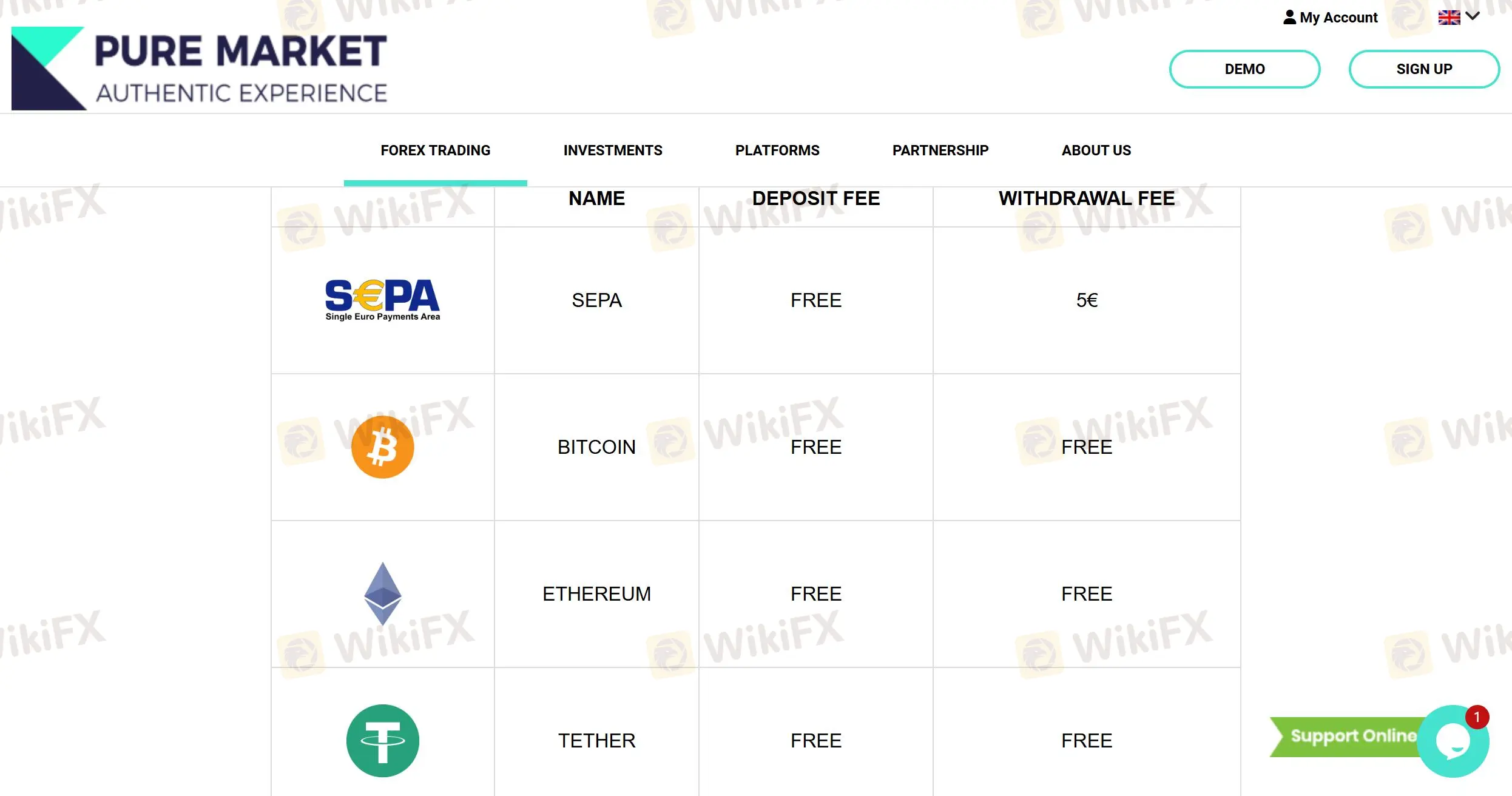 Deposit and Withdrawal