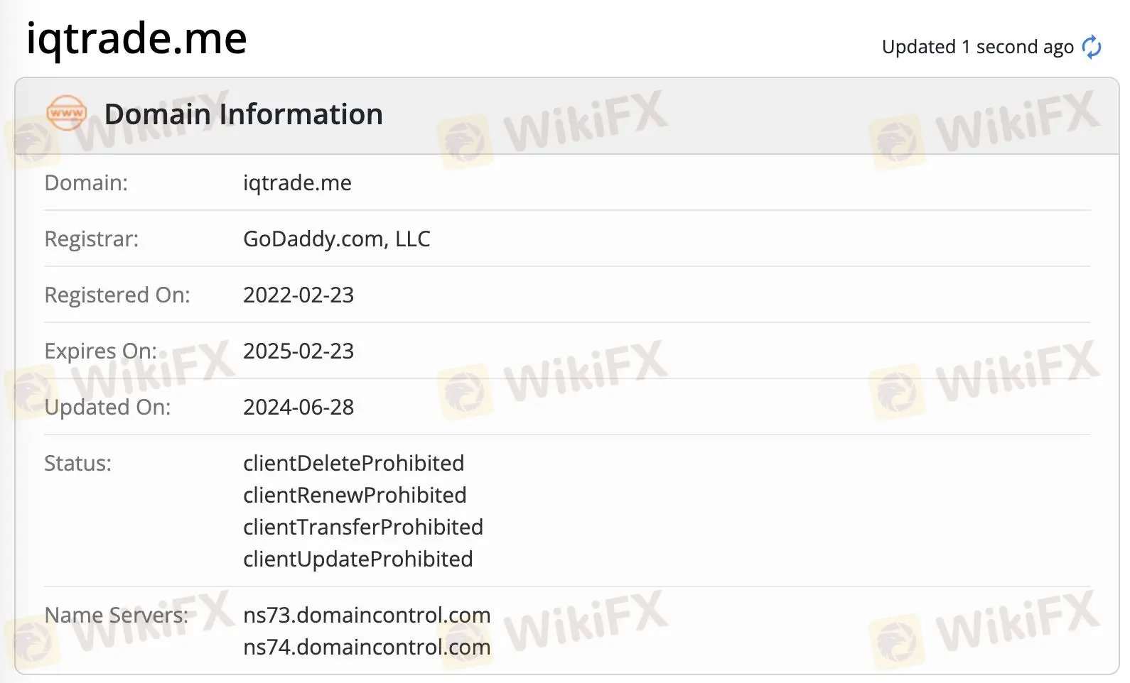 Информация о домене