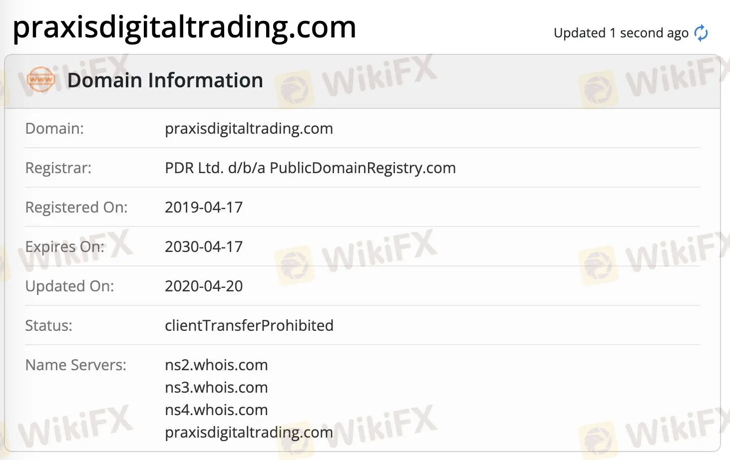 Domain information