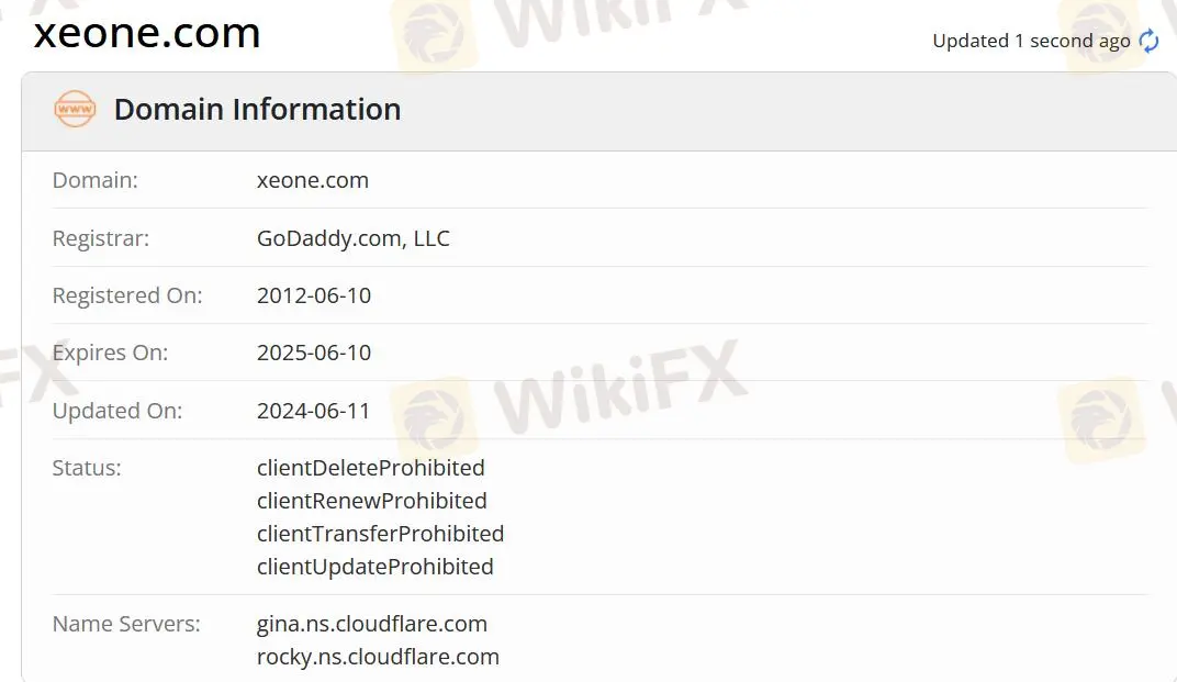 Информация о домене
