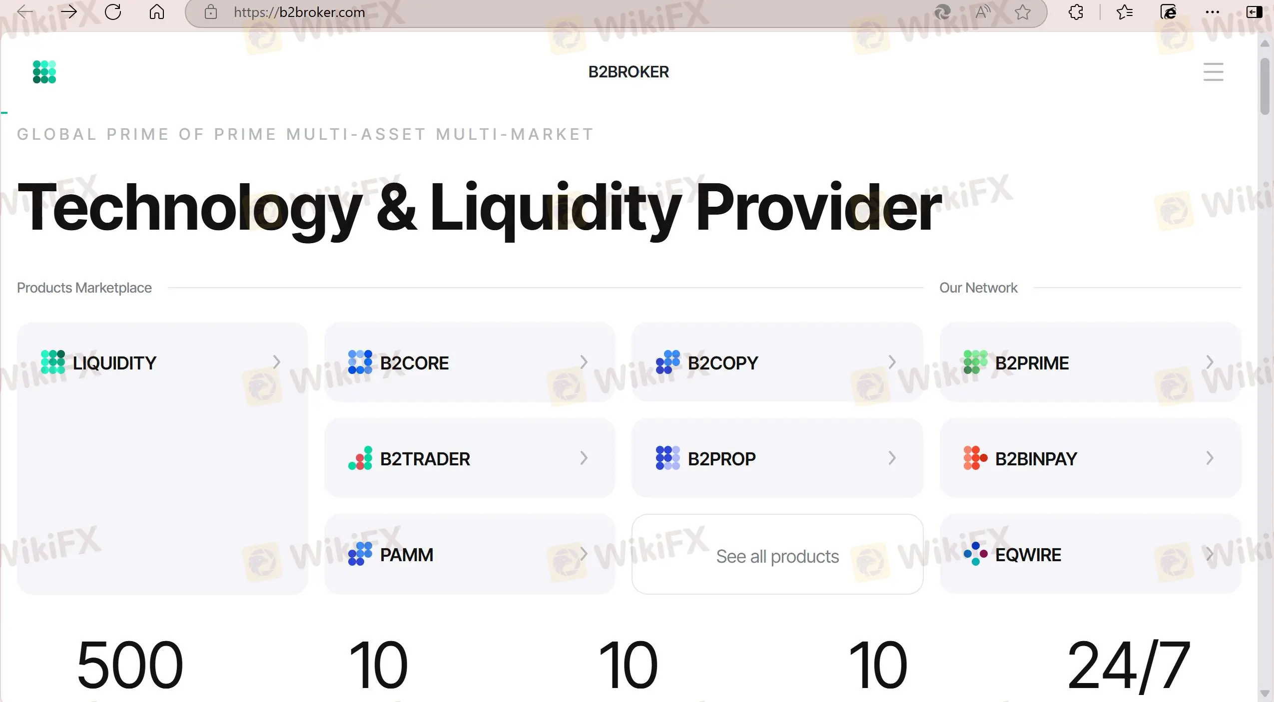 B2Broker's homepage