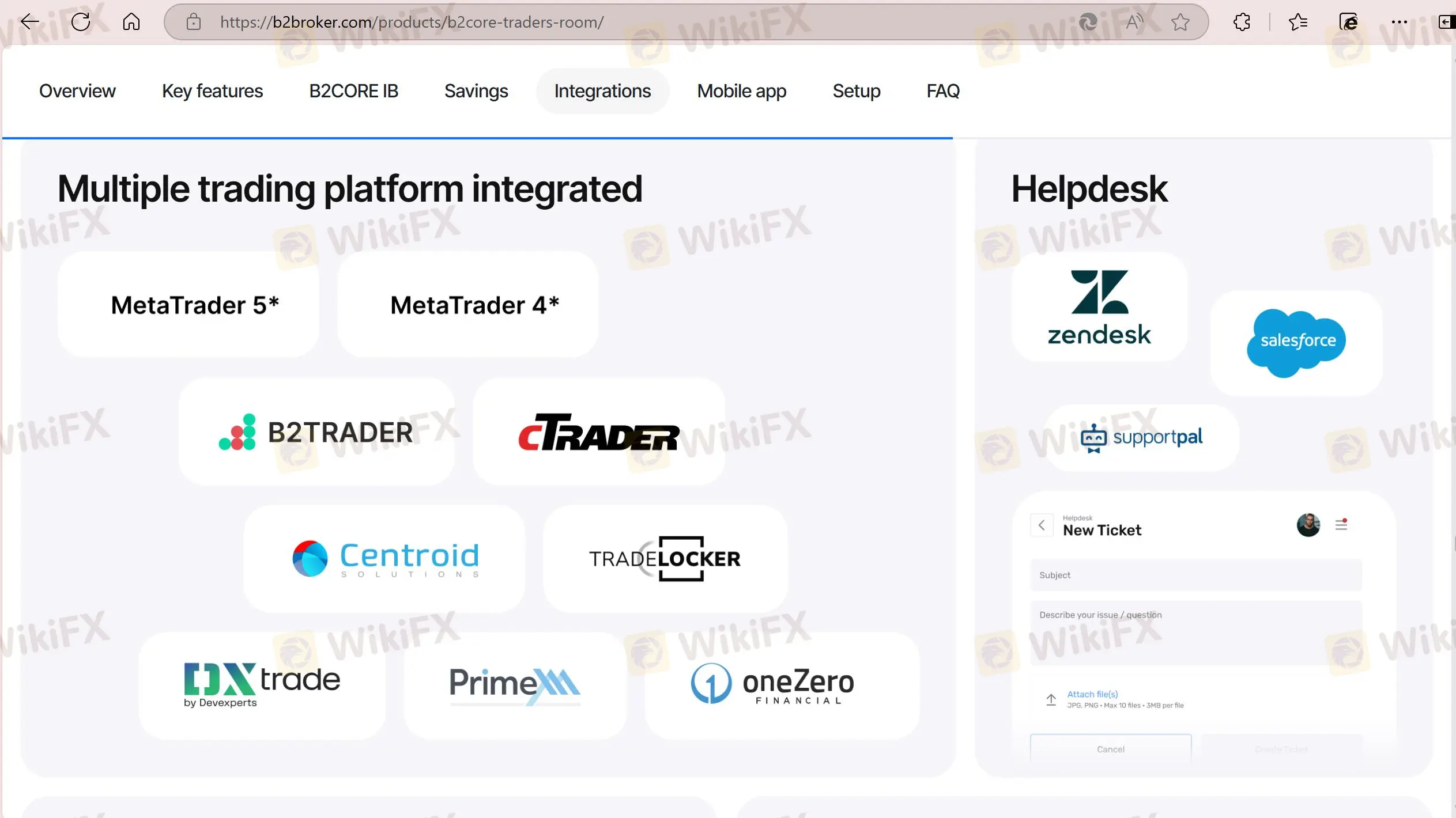 Trading Platform