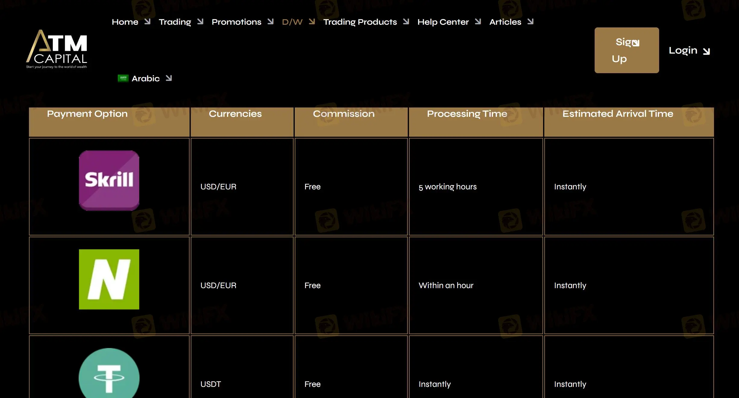 Ein- und Auszahlung 1 Ein- und Auszahlung 1