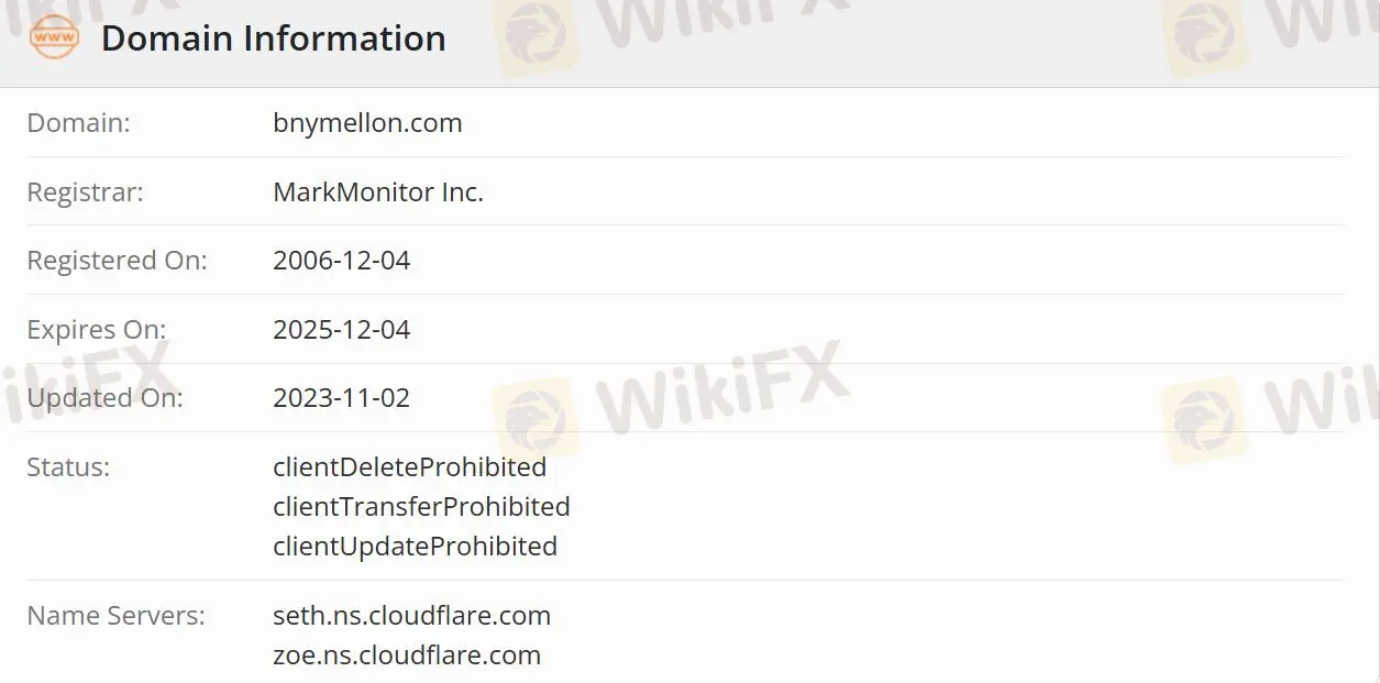क्या BNY Mellon विश्वसनीय है? क्या BNY Mellon विश्वसनीय है?