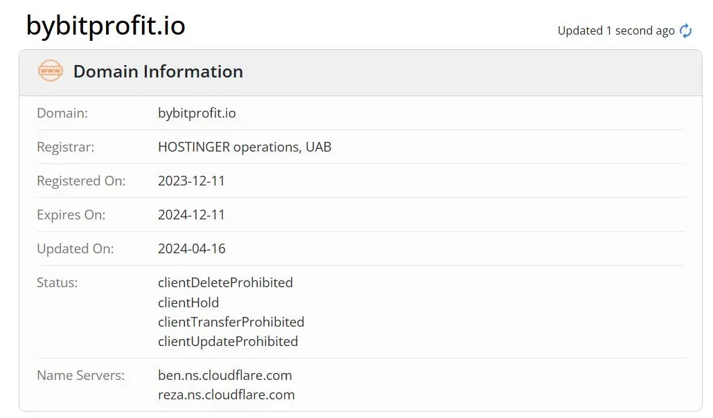 Is ByBitProfit Legit?