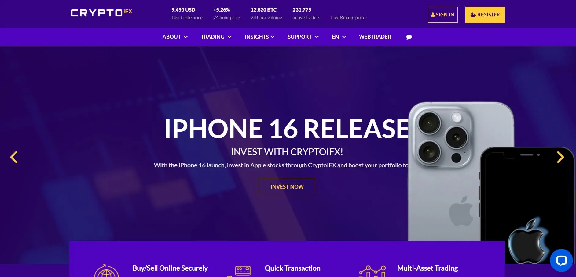 ข้อมูล CryptoIFX ข้อมูล CryptoIFX