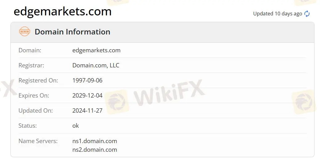 Is Edge Markets Legit?
