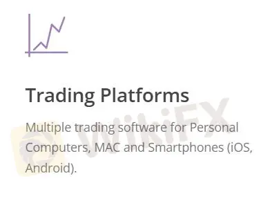 Plateforme de trading