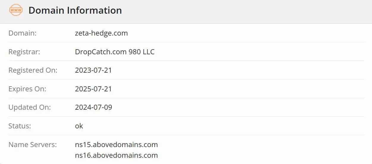 هل Zeta Hedge شرعي؟