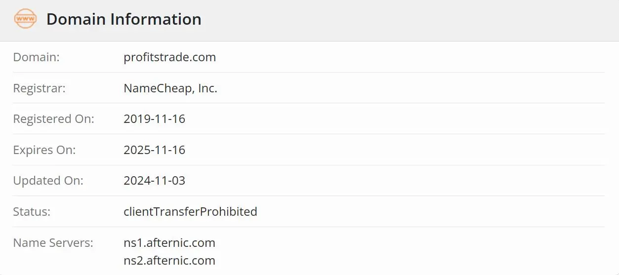 Is ProfitsTrade Legit?