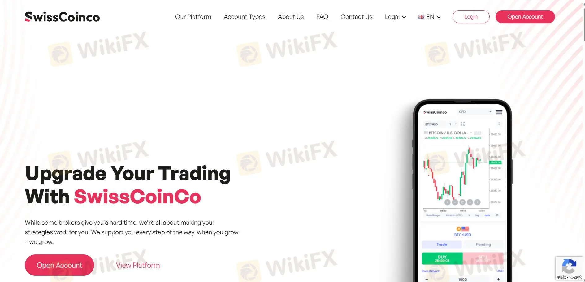 SwissCoinCo Information SwissCoinCo Information