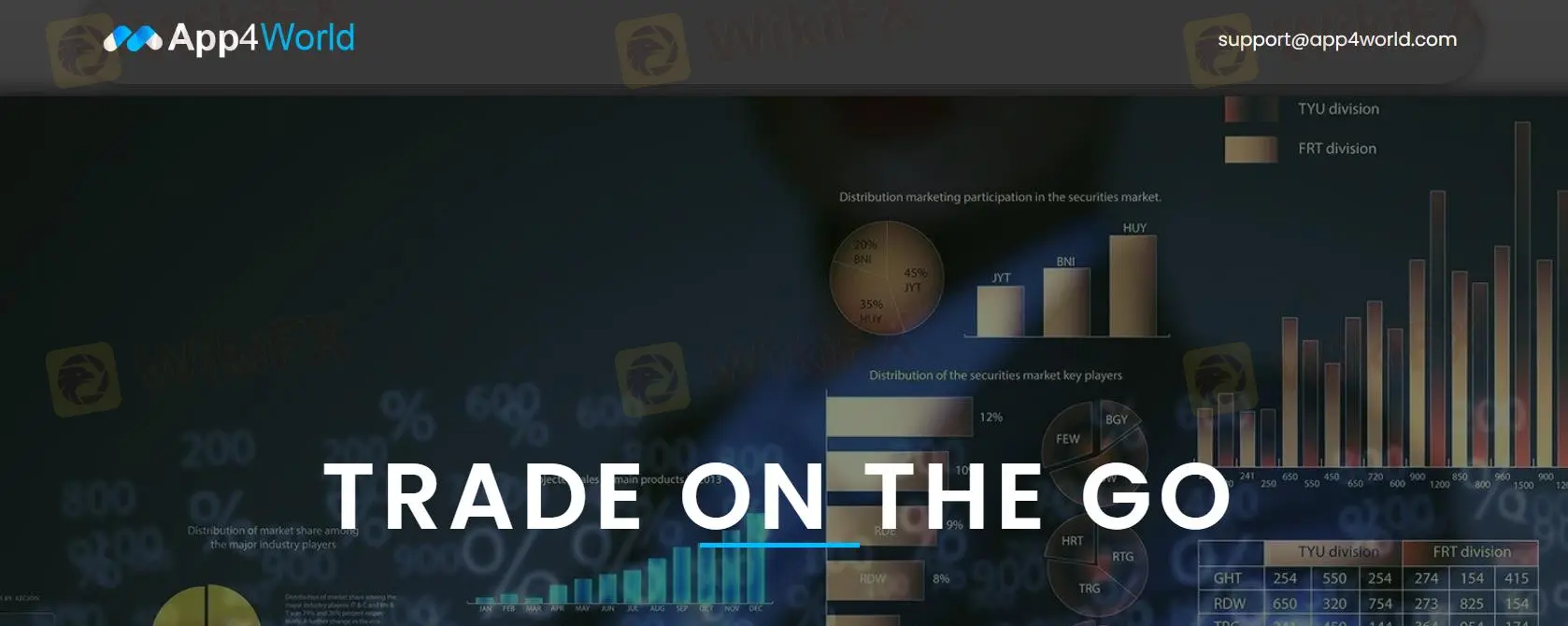 App4World Information