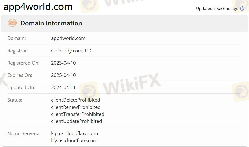Is App4World Legit?
