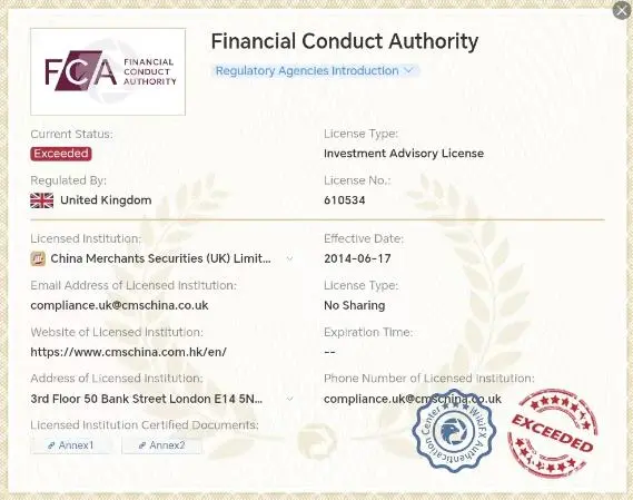 Is CMS Legit?