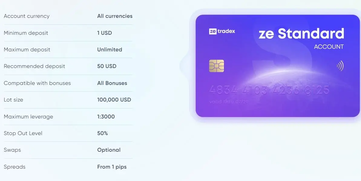 Account Types