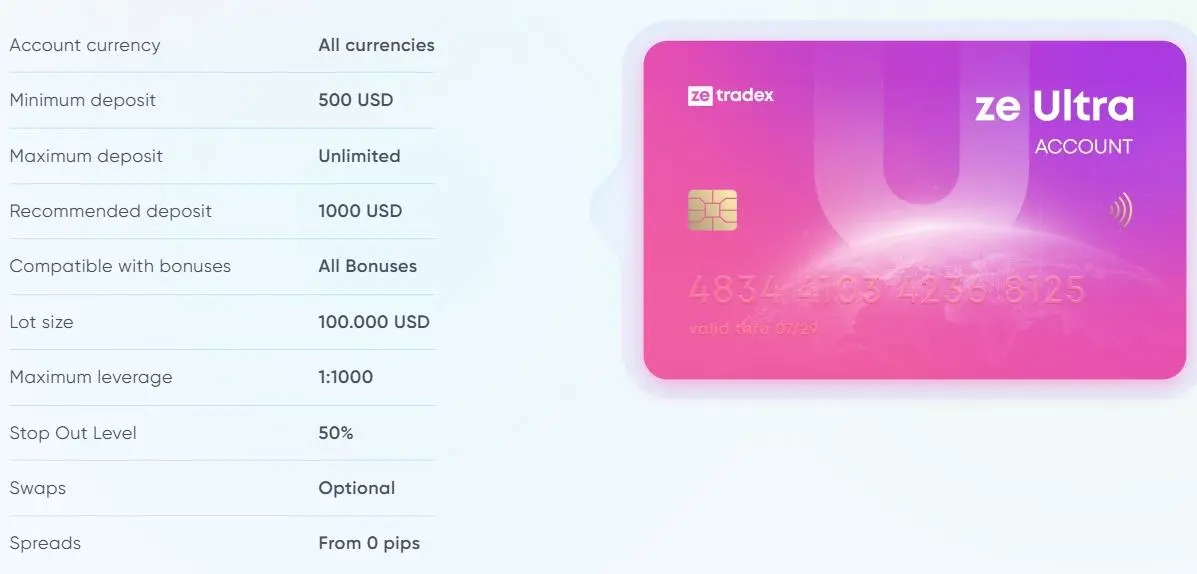 Account Types
