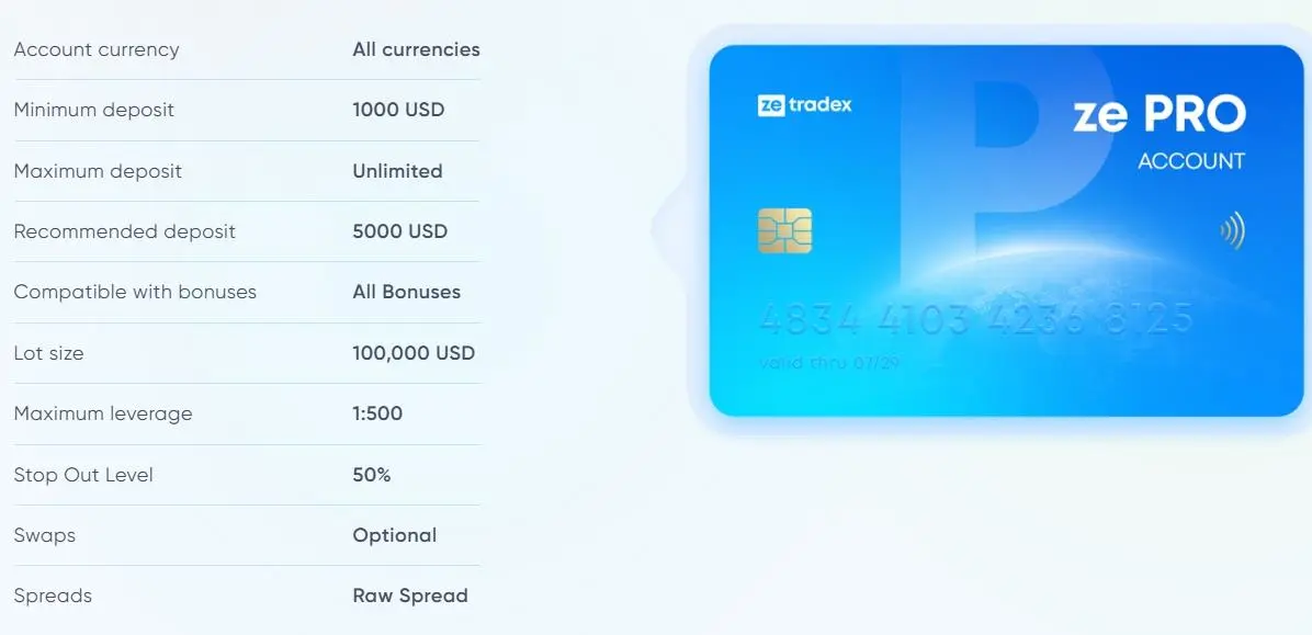 Account Types
