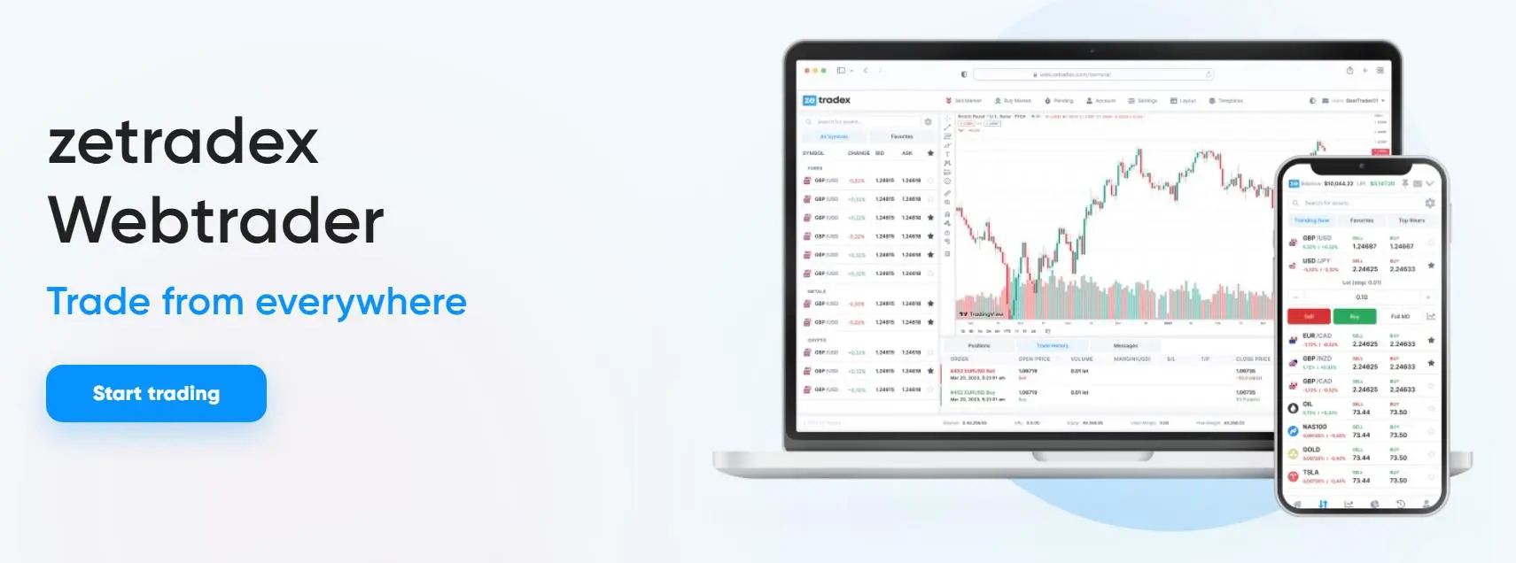 Trading Platform