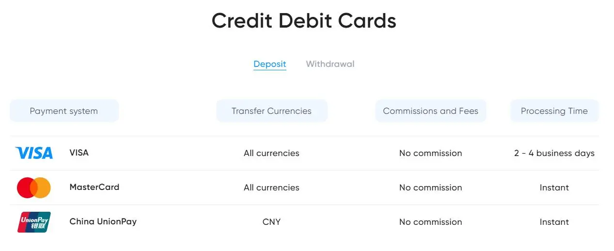 Deposit and Withdrawal