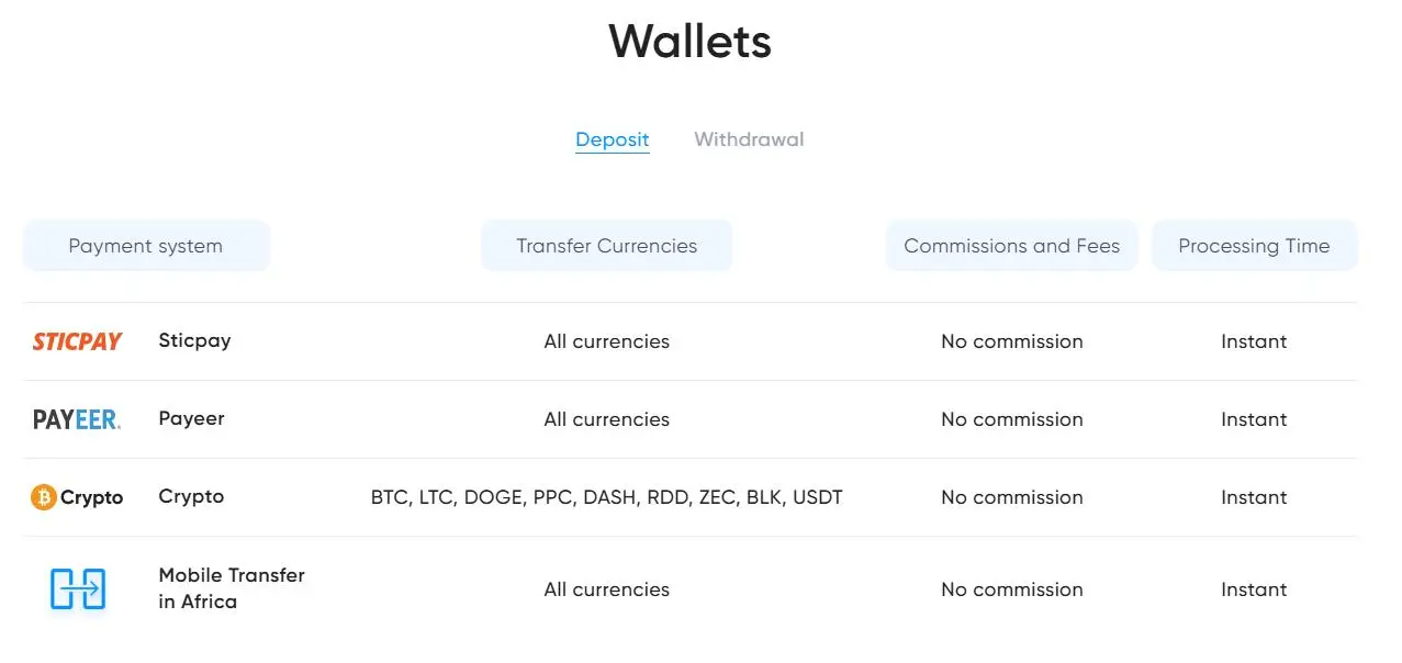 Deposit and Withdrawal