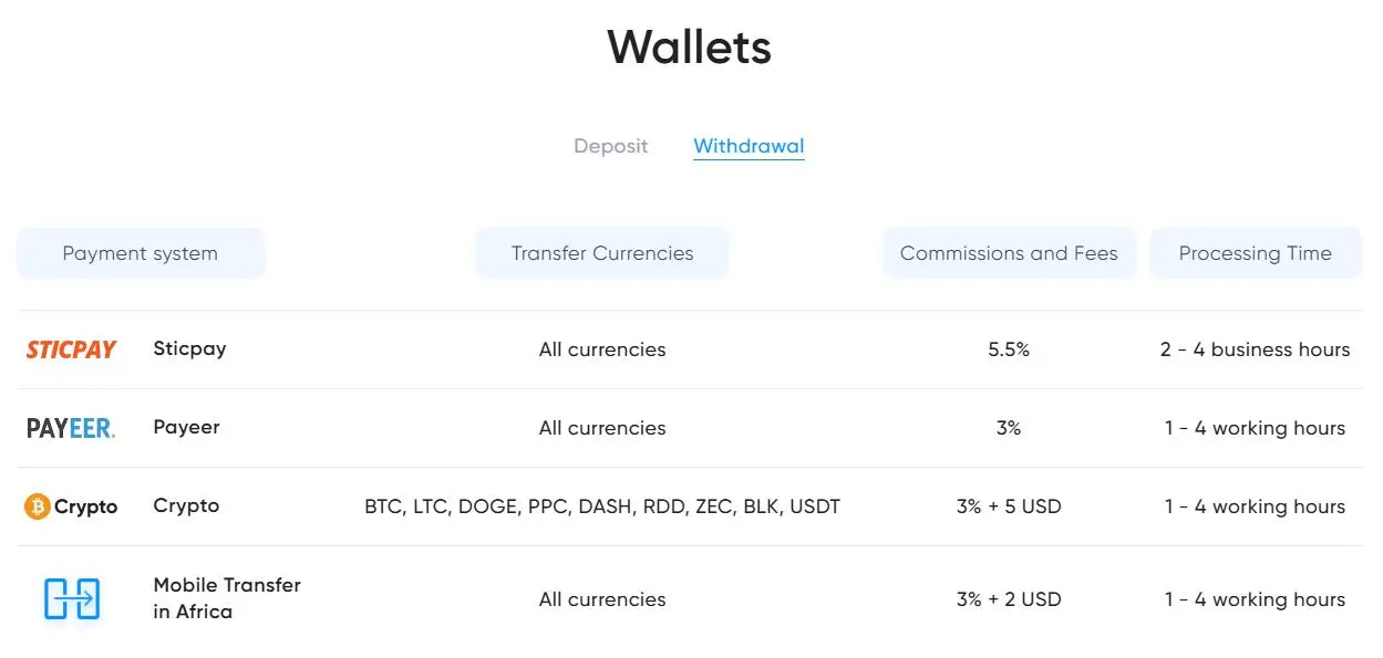 Deposit and Withdrawal