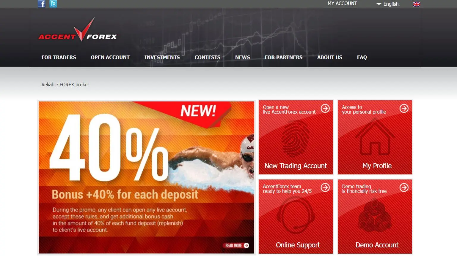 Informações AccentForex Informações AccentForex
