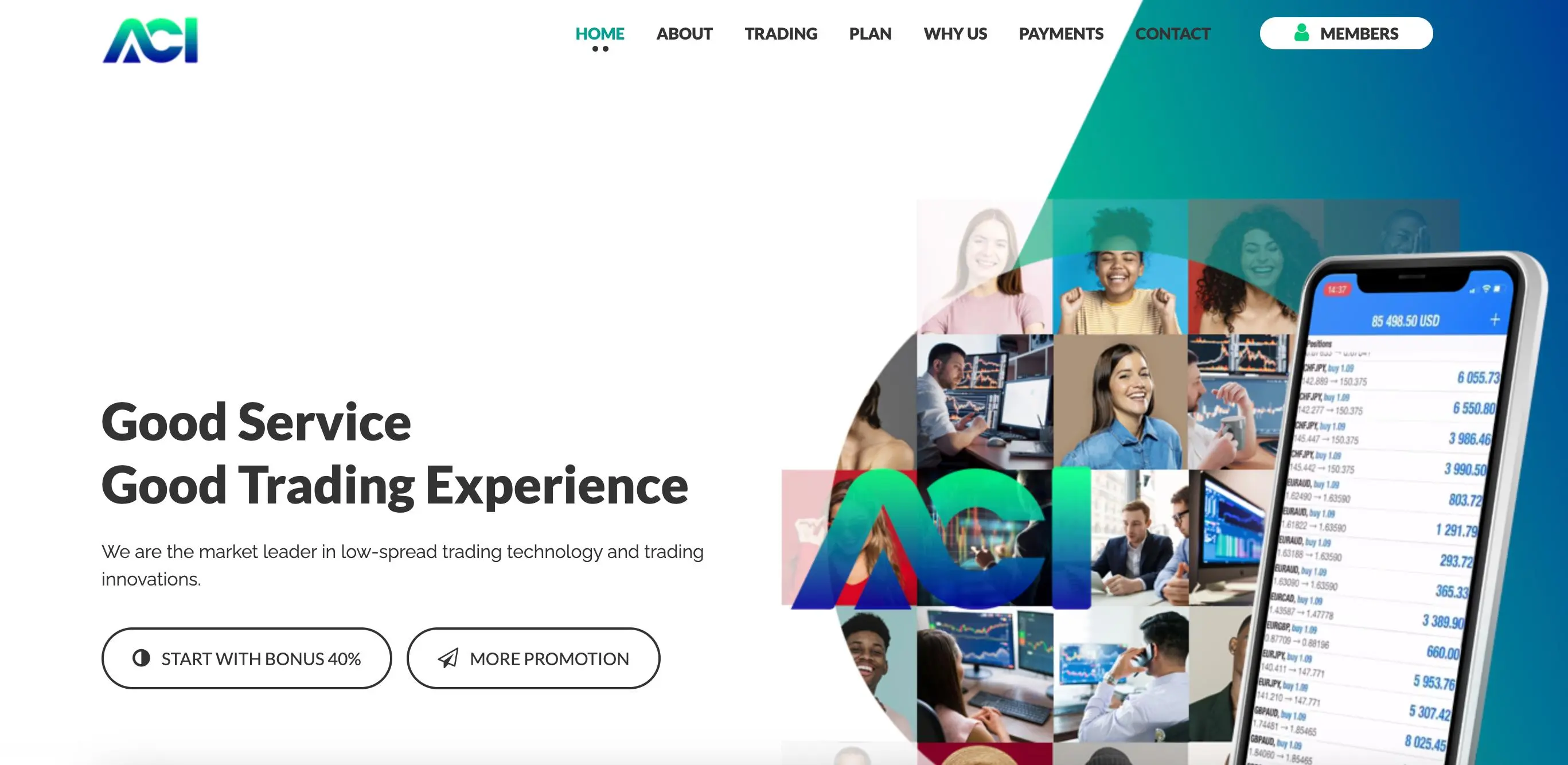 ACI TRADING معلومات