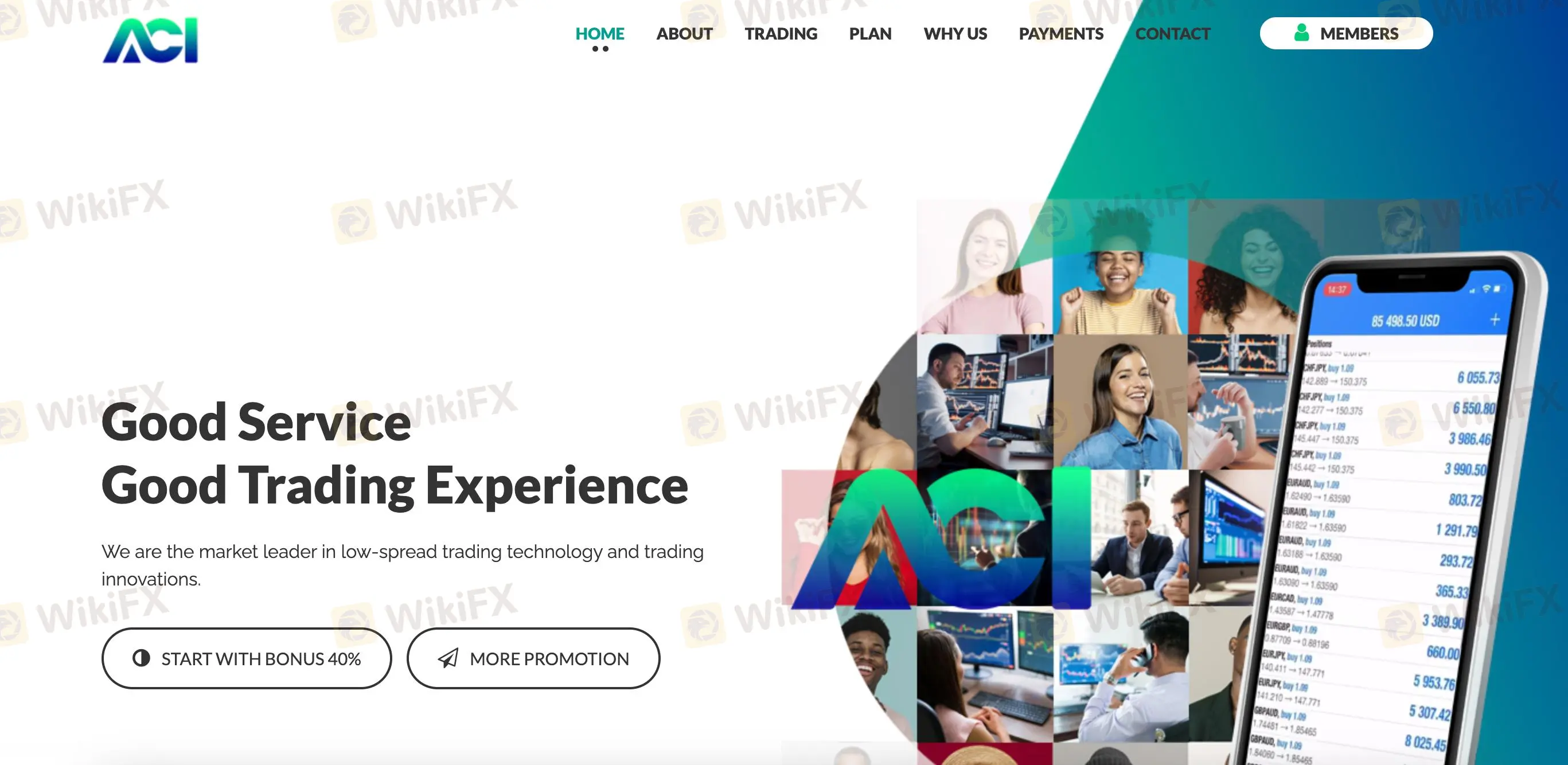 ACI TRADING जानकारी