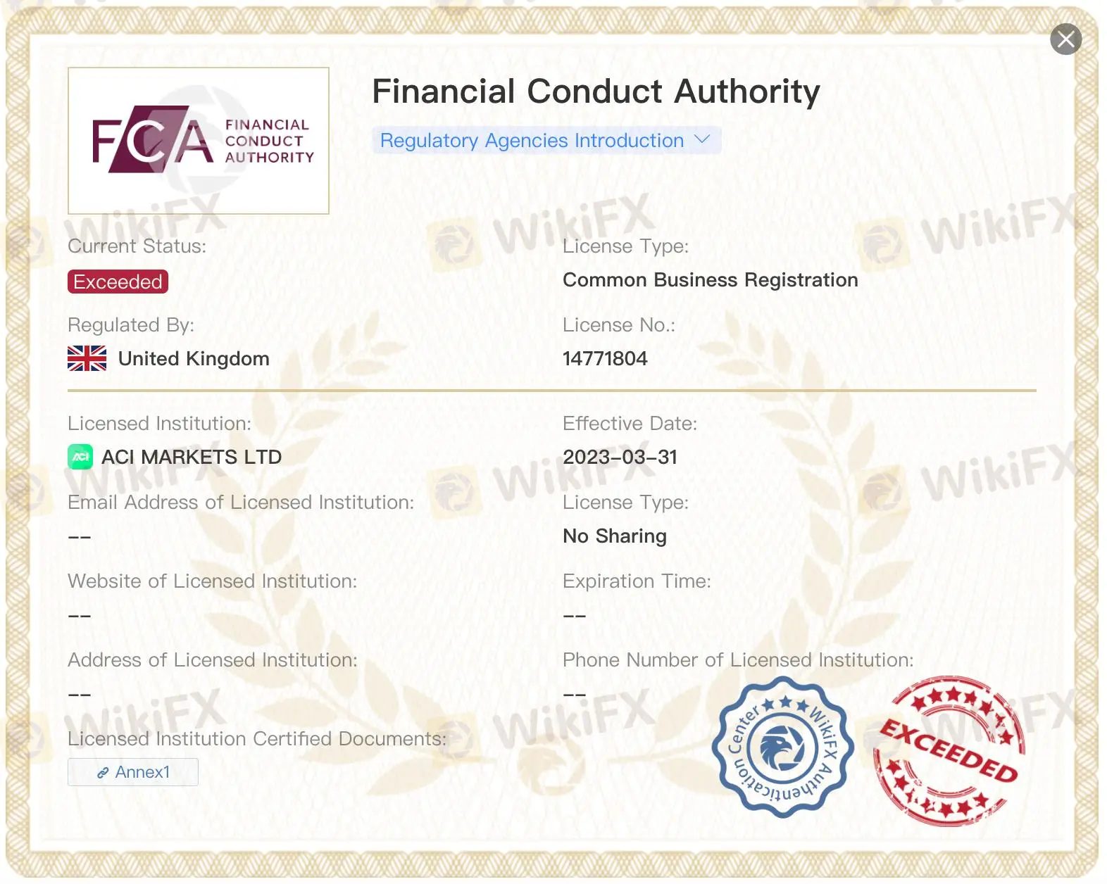 Is ACI TRADING Legit?