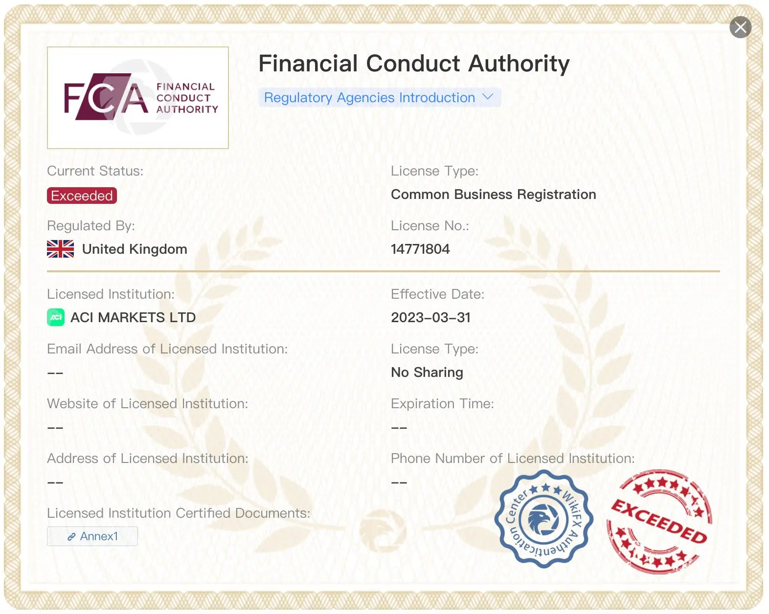 هل ACI TRADING شرعي؟