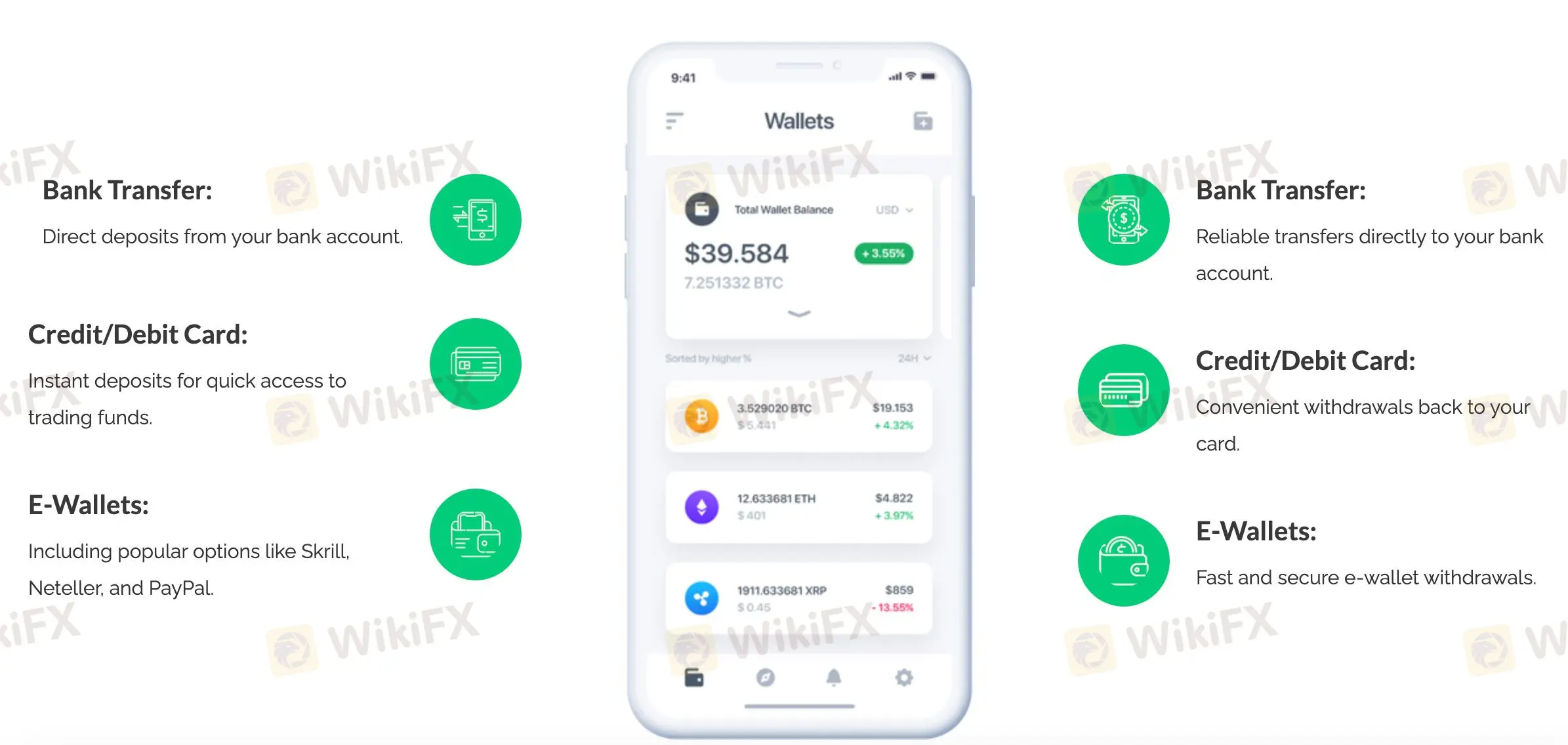 जमा और निकासी