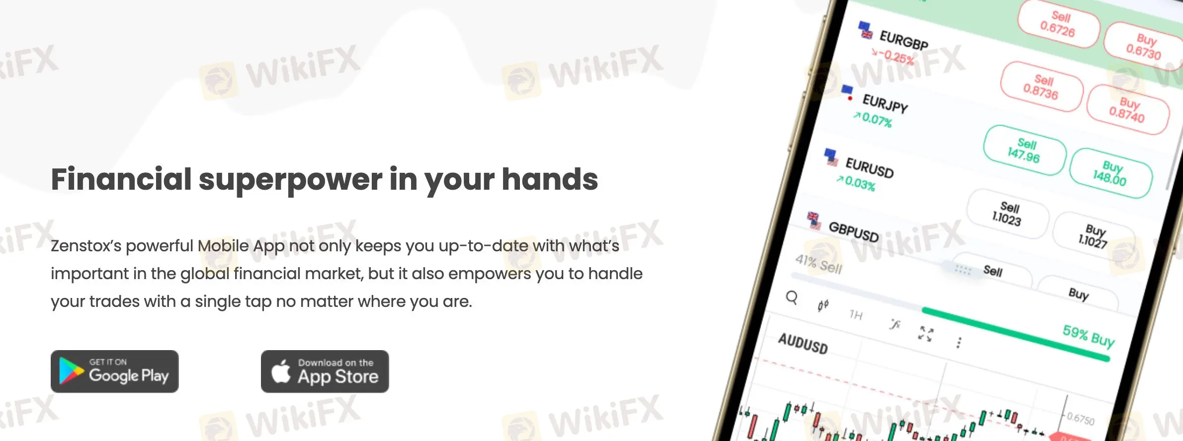 Trading Platform