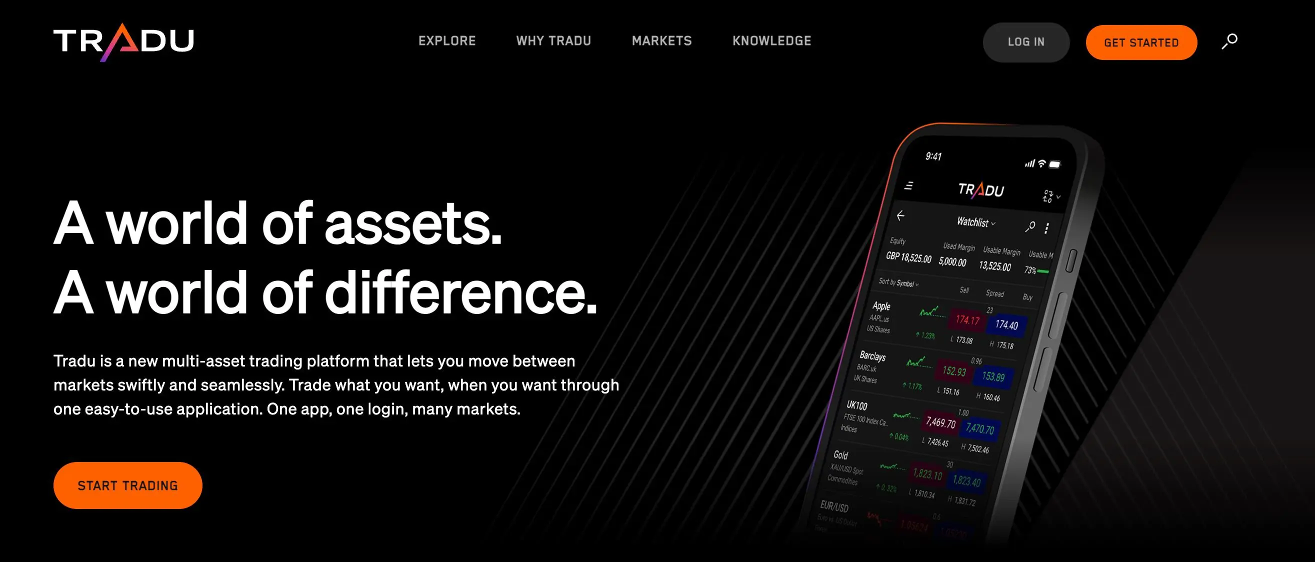 Tradu 情報 Tradu 情報