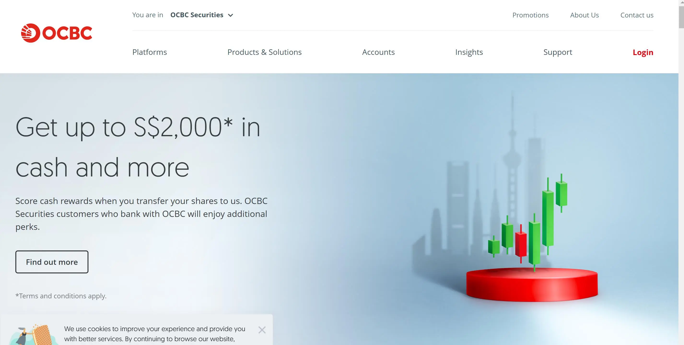 OCBC Securities المعلومات OCBC Securities المعلومات