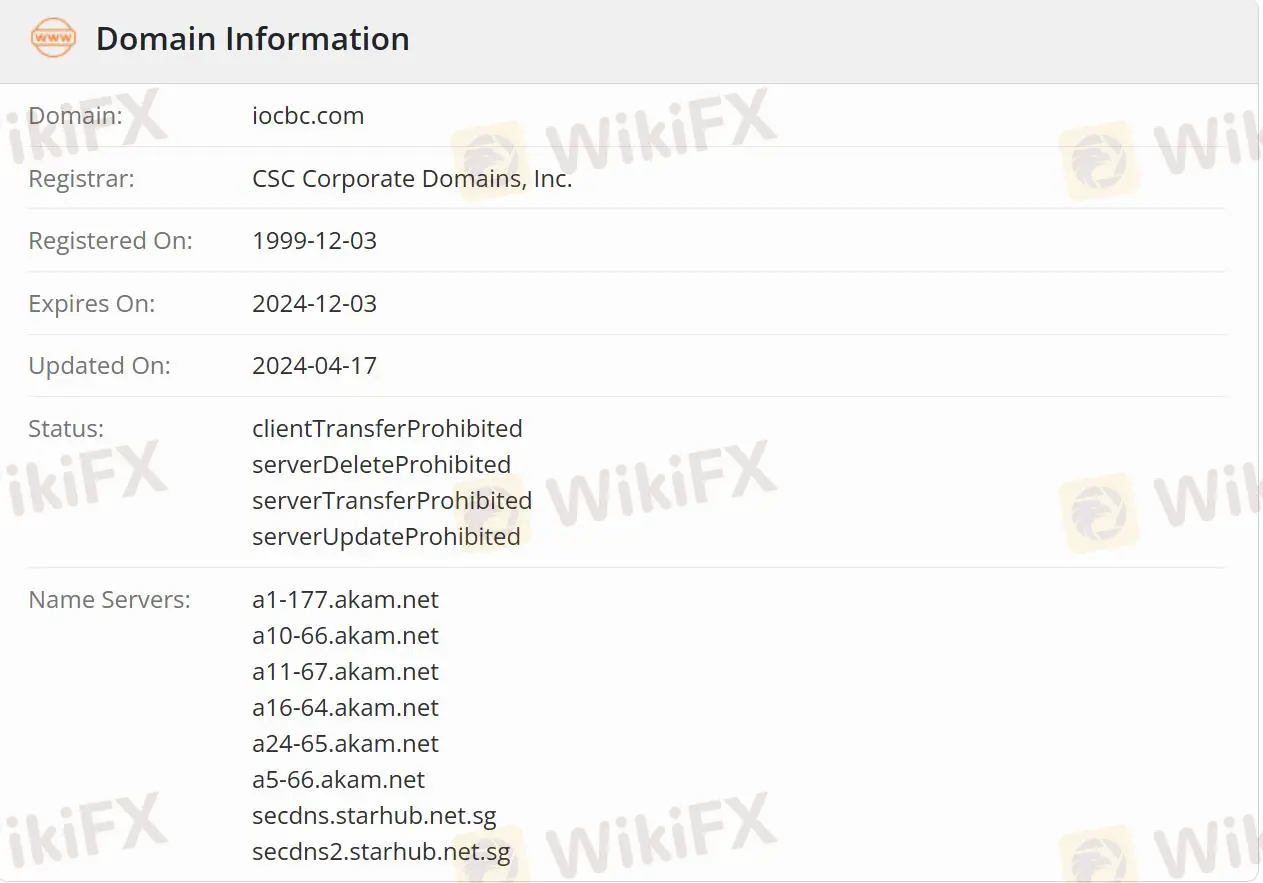 Apakah OCBC Securities Legal?