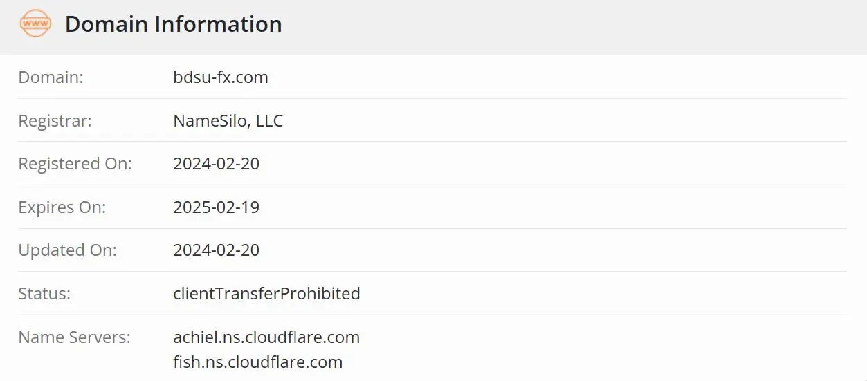 Is FORE XF Legit?