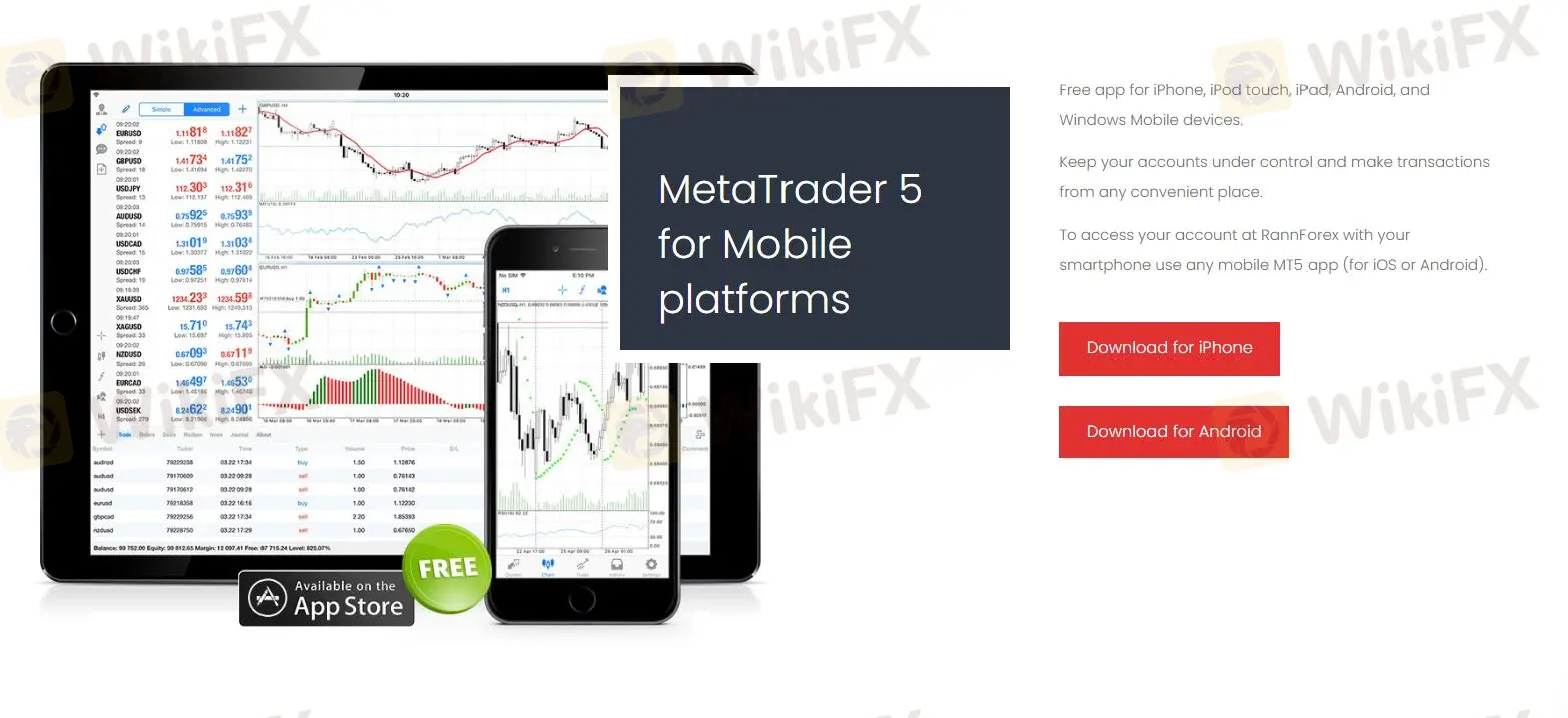 Торговая платформа
